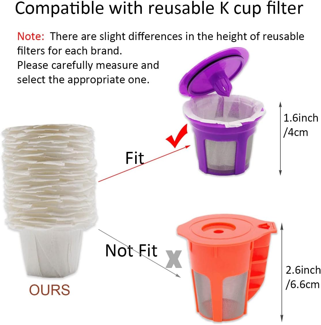 Disposable Coffee Filters, 100 Counts Coffee Filter Paper for Keurig Brewers Single Serve 1.0 and 2.0, Compatible with Reusable K Cup Filter, White