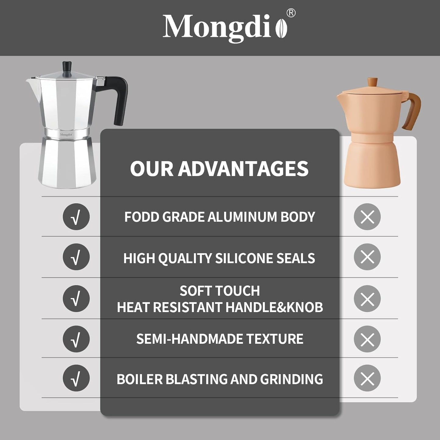 Mongdio Stovetop Espresso Maker Moka Pot, Stove Top Cuban Coffee Maker, Italian Greca Mocha Pot, 9 Espresso Cups, 15 oz - Silver