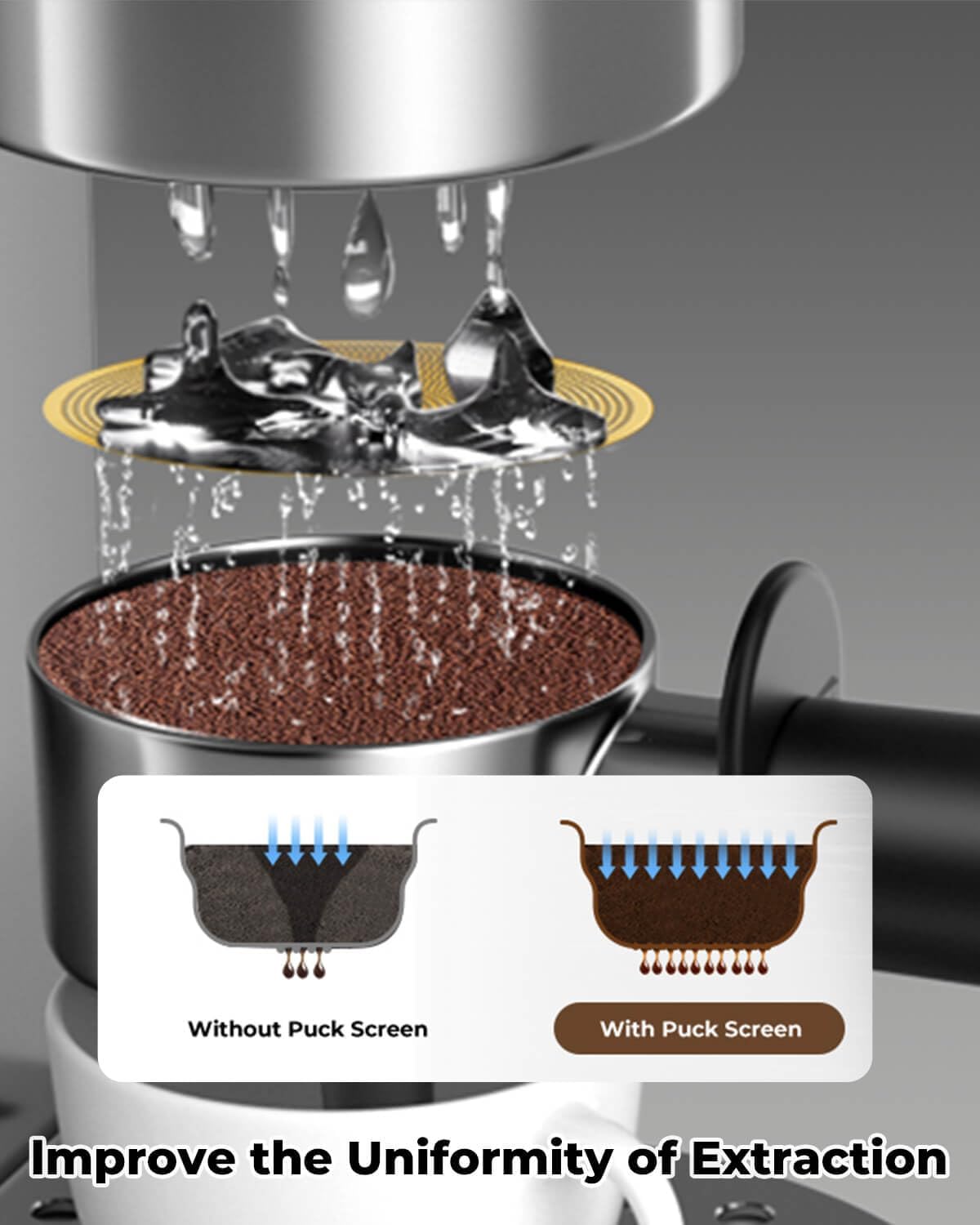 3 Pcs 51mm Espresso Puck Screen - 0.2mm Ultra Thin Espresso Puck, Metal Reusable Coffee Filter, Compatible with Espresso Machine 51mm Portafilter Basket (Golden)