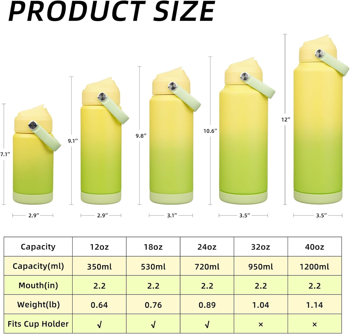 BJPKPK Insulated Water Bottle with Straw Lid, 40oz Large Thermos, BPA Free Leak Proof Stainless Steel Metal Water Bottles, Tumblers, Cups, Flasks for Travel, Sports,Fresh Green