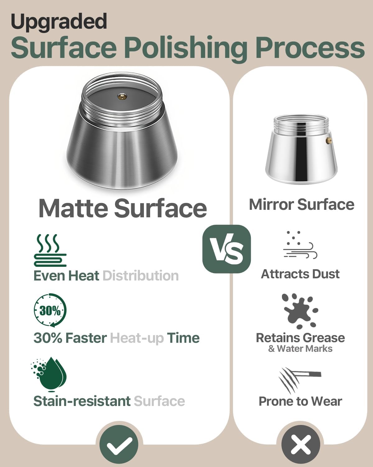 Grasseed Stainless Steel Moka Pot, Crystal Glass-top Coffee Maker Mocha Pot, Italian Stovetop Espresso Maker for Coffee - 9 Cup/360ml