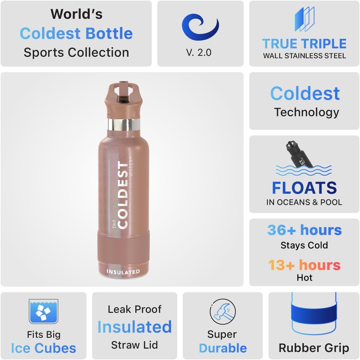 Coldest Insulated Water Bottle with Straw Lid - Stainless Steel Metal Insulated Bottle for Men & Women (Rose Gold Glitter, 21 oz)