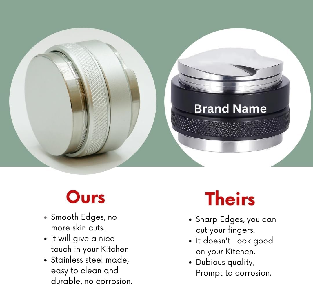 53mm Espresso Tamper and Distributor - Dual-Head Coffee Leveler for 54mm Breville Portafilters | Adjustable Stainless Steel Espresso Machine Accessory