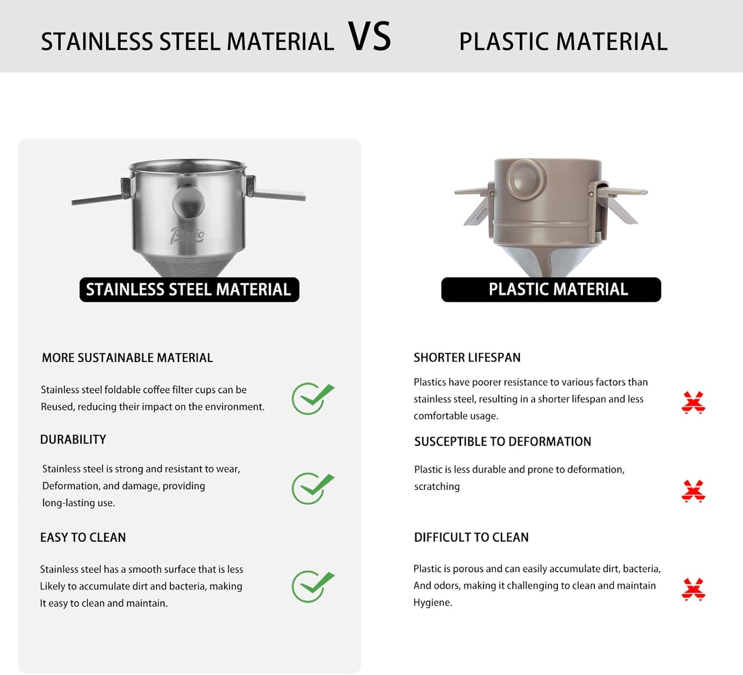 Bincoo Pour Over Coffee Dripper, Portable Stainless Steel Reusable Coffee Filter, Mini Collapsible Paperless Single Serve 1-2 Cup Coffee Dripper Cup Easy To Clean For Travel Camping Offices