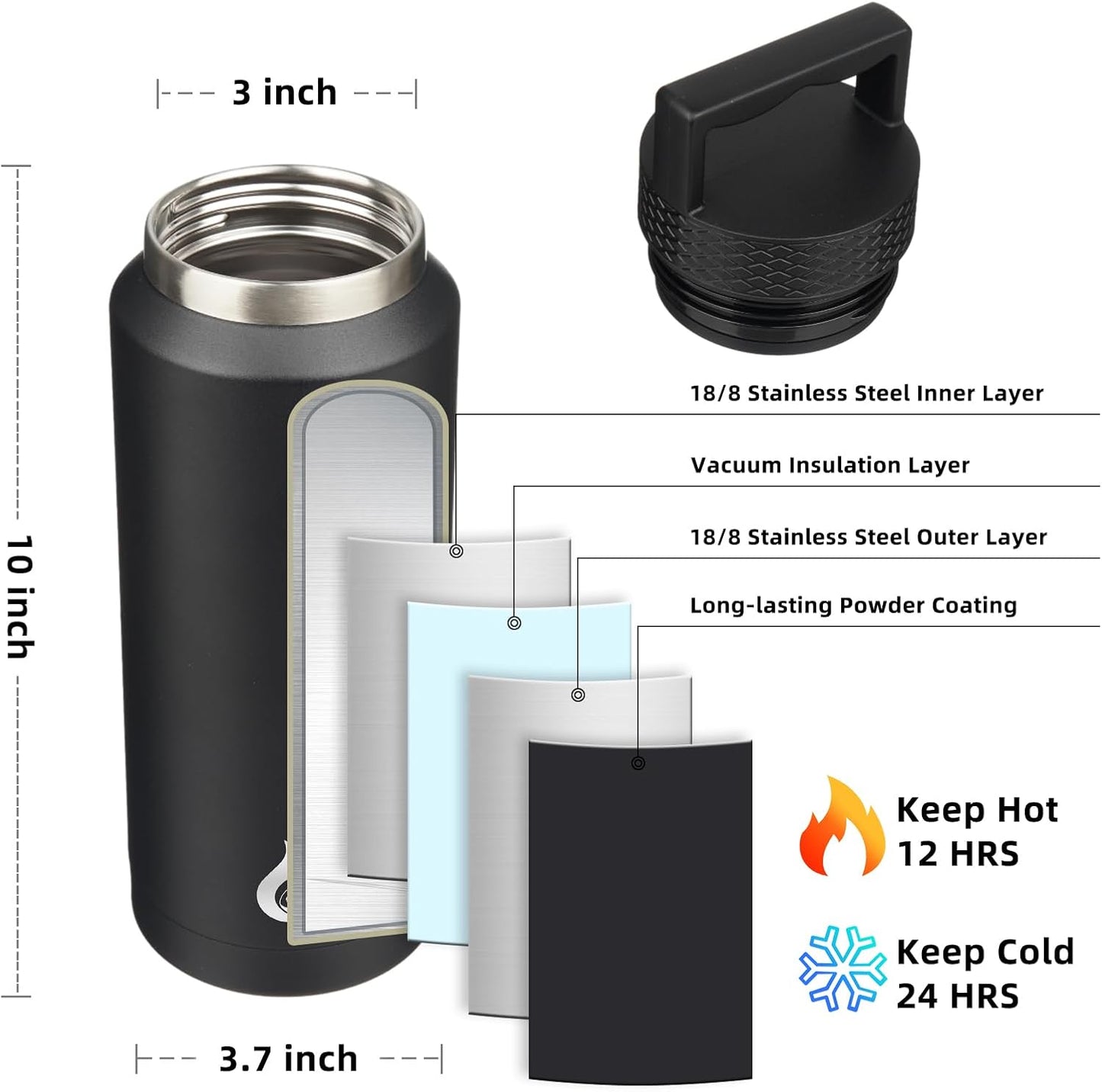 BJPKPK Insulated Water Bottles, Dishwasher Safe 36 oz Water Bottle with Handle, Leakproof BPA Free Water Jug, Stainless Steel Thermos for Sports, Black