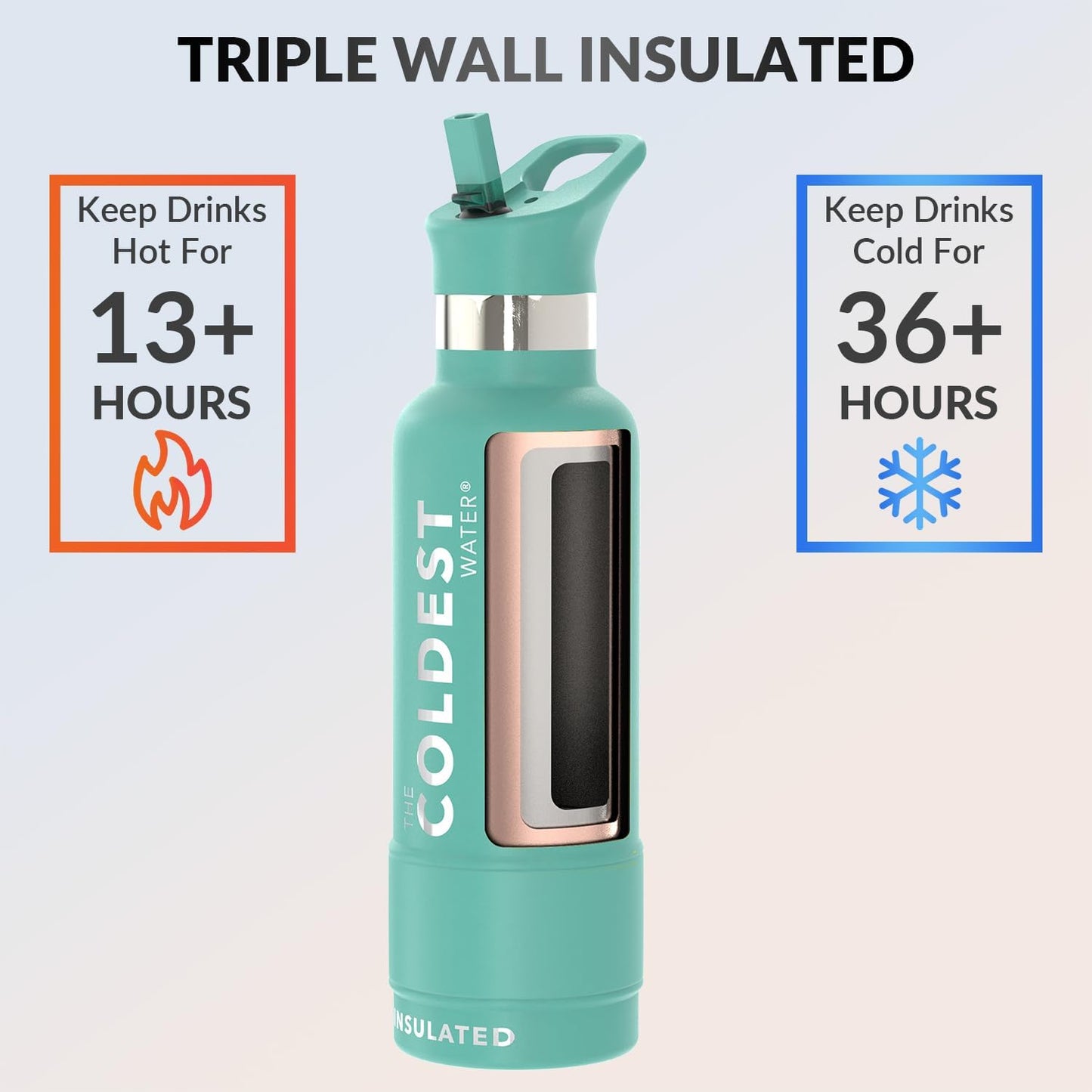 Coldest Insulated Water Bottle with Straw Lid - Stainless Steel Metal Insulated Bottle for Men & Women (Terraform Green, 21 oz)