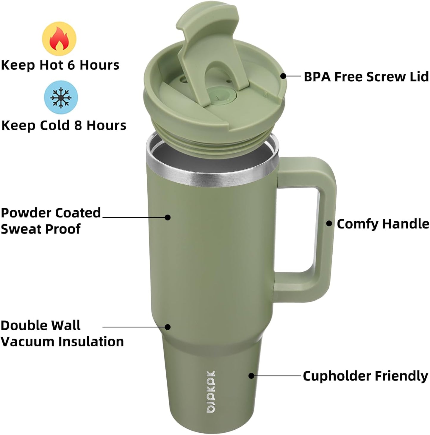 BJPKPK 40 oz Insulated Tumbler With Lid And Straw Stainless Steel Tumblers Cup With Handle For Women And Men,Sage