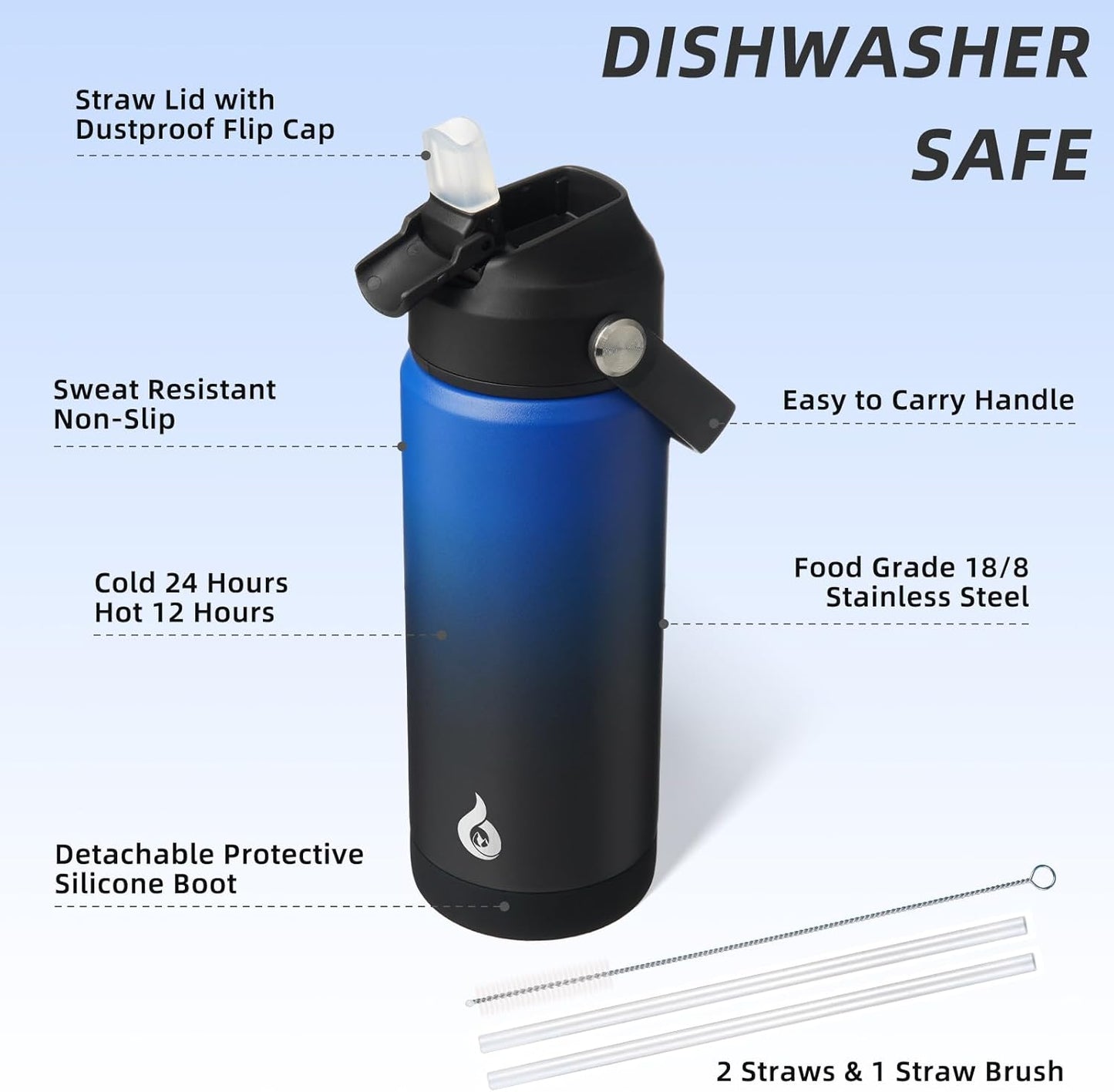 BJPKPK Insulated Water Bottle with Straw Lid, 18oz Thermos Water Bottles, Flex Handle & Non-slip Boot, BPA Free Leak Proof Stainless Steel Metal Thermos, Tumblers, Cups,Black Blue