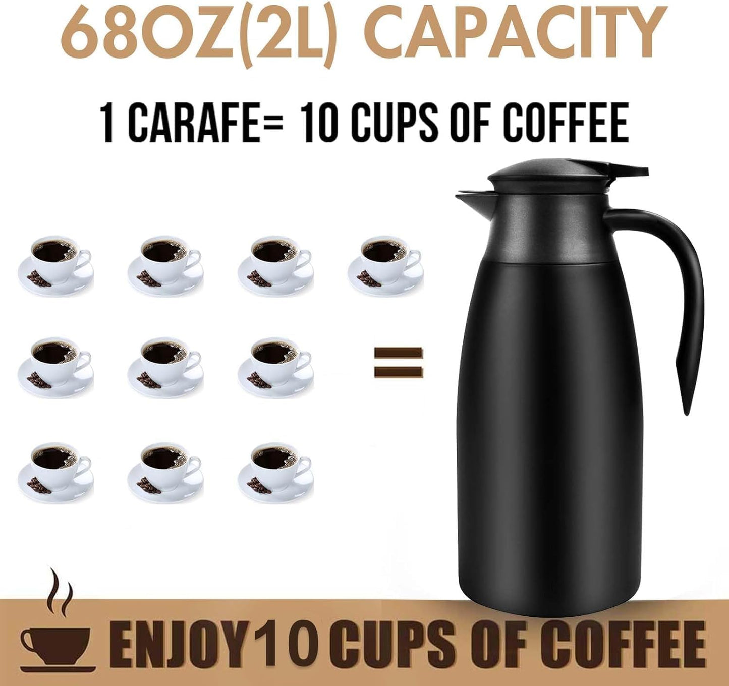 68oz Thermal Coffee Carafe, Stainless Steel Coffee Carafes for Keeping Hot, Airpot Insulated Tea Pot Dispenser for Hot Water, Tea, Hot Beverage - Keep 12 Hours Hot, 24 Hours Cold, Black
