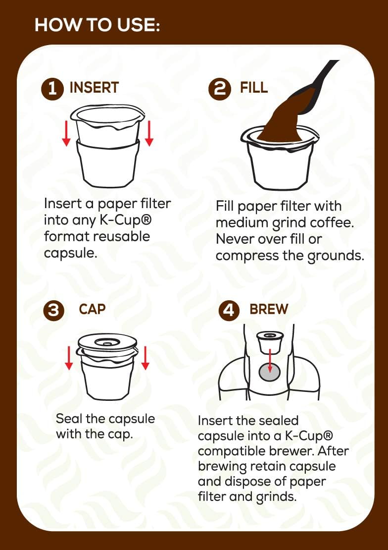 Cafe Filters Paper Liners for Reusable K Cup Coffee Pods by Perfect Pod - Fits All Brands, Compatible With All Refillable Capsules - Disposable Paper Filters (200-Ct)