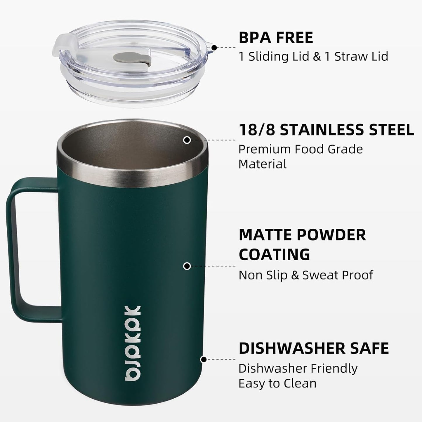 BJPKPK Insulated Coffee Mug with 2 Lids, 25oz Stainless Steel Insulated Tumbler with Handle, Double Wall Vacuum Coffee Cups, BPA Free Travel Mug for Coffee, Tea and Drinks, Army Green