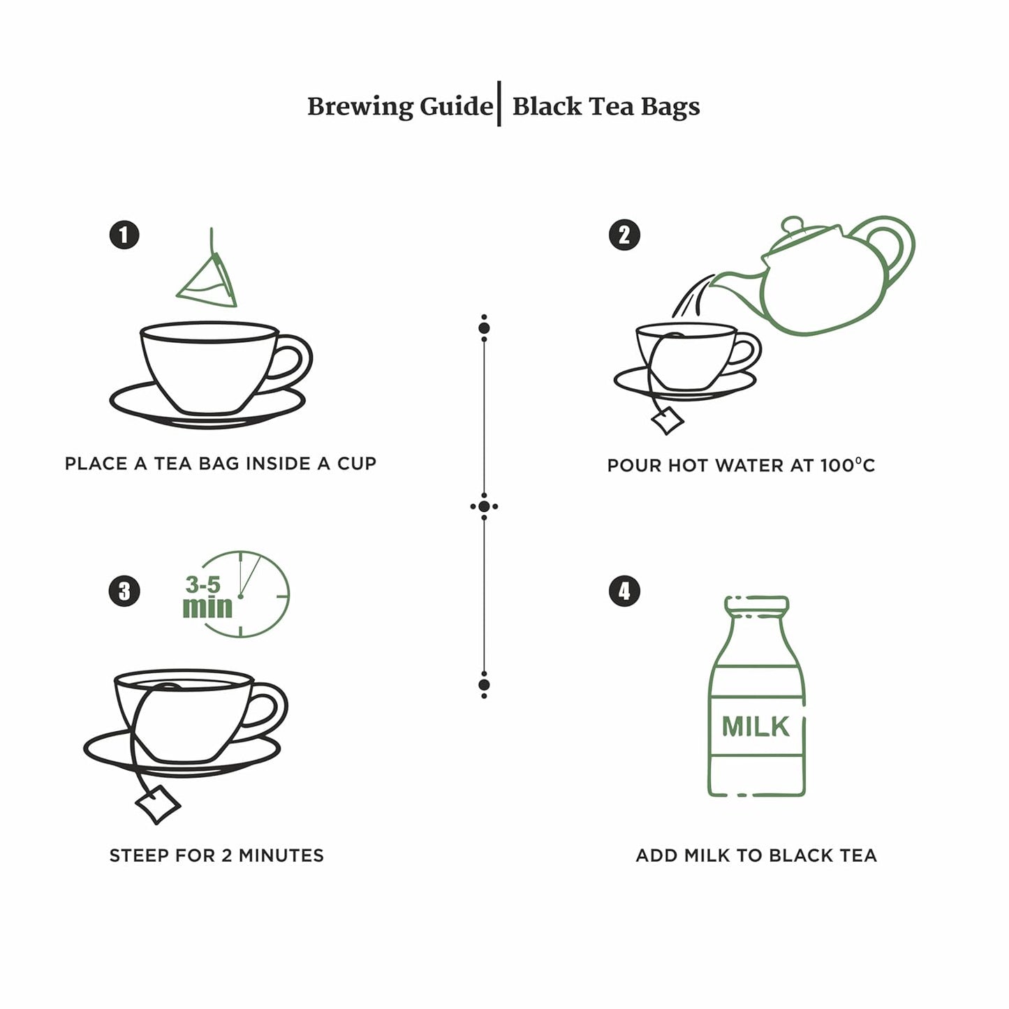 Sancha Tea Boutique, Cardamom Masala Chai, 25 Pyramid Tea Bags, Premium Assam Black Tea with Real Cardamom, Authentic Spiced Chai Latte, No Artificial Flavours