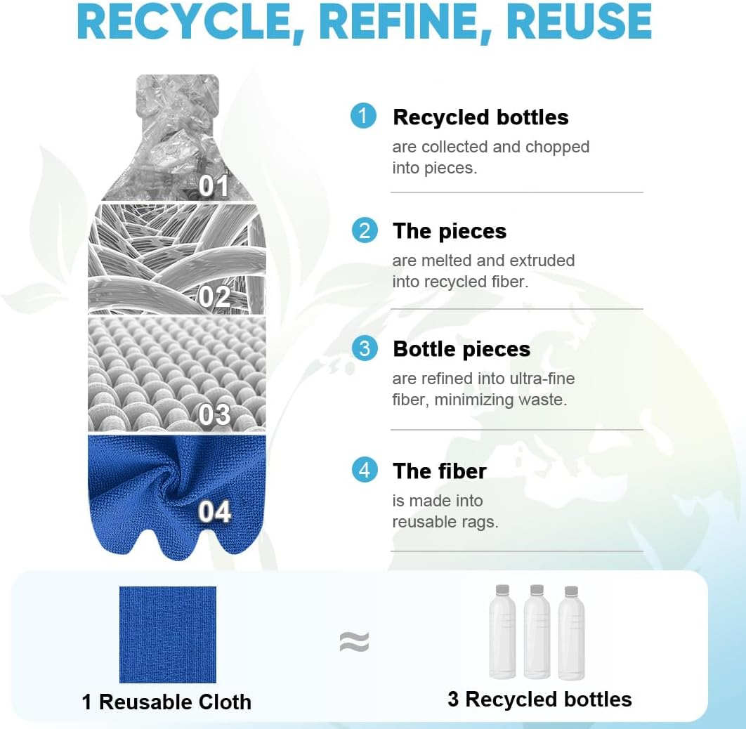 AIDEA Microfiber Cleaning Cloth Roll, 50PK, Reusable Paper Towels Tear Away Cloth, Microfiber Towels Washable Shop Rags, Lint Free Cleaning Rags for House, Kitchen, Window, 11.5"×11.5", Dark Blue