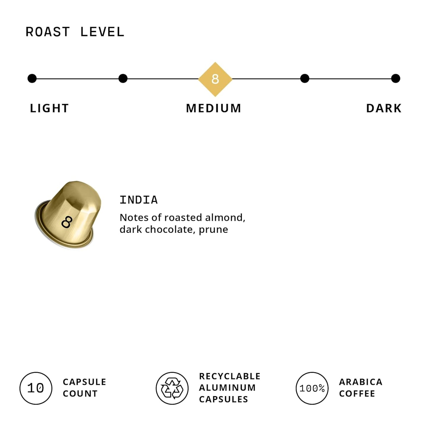 Atlas Coffee Club Espresso Pods Compatible with Nespresso Original– Medium Roast (10 Count)– Aluminum Capsules from India– Intensity 8