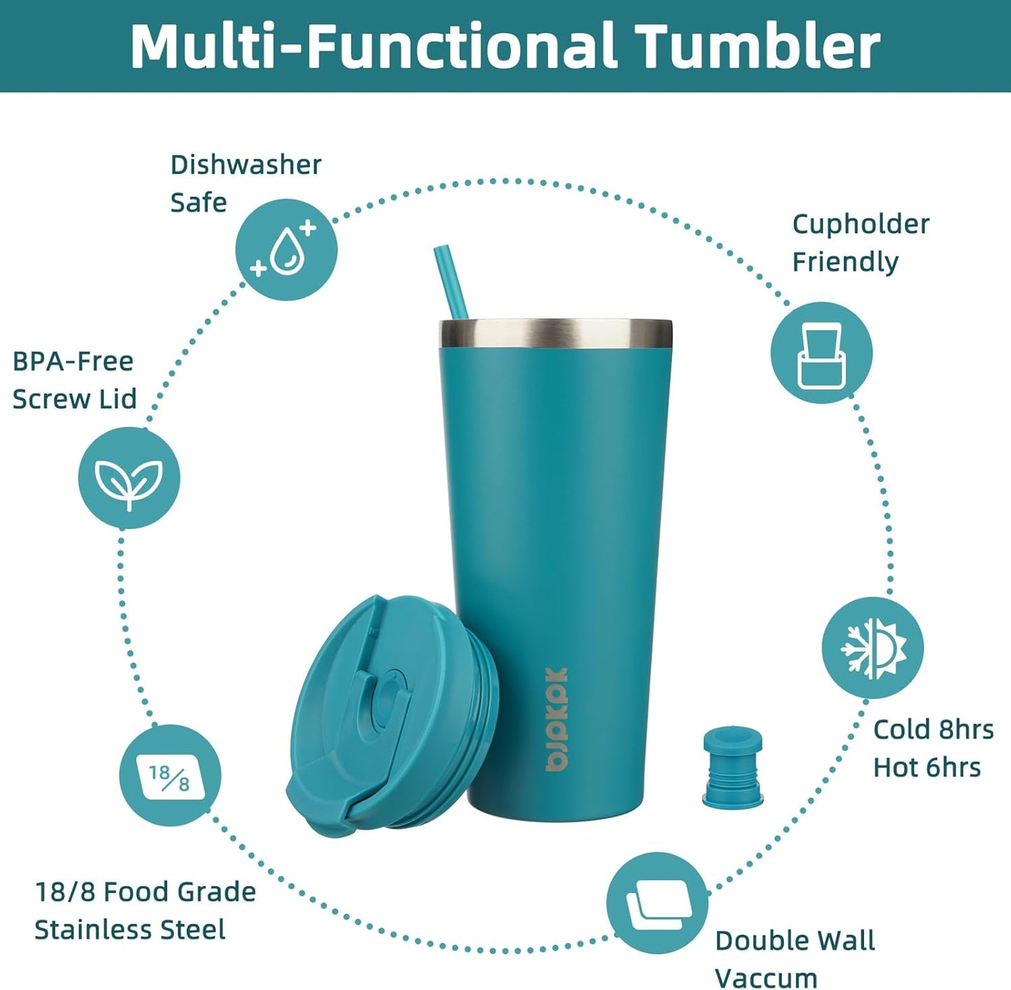 BJPKPK 22oz Tumbler With lid And Straw Stainless Steel Travel Coffee Mug Insulated Tumblers Cups,Laguna