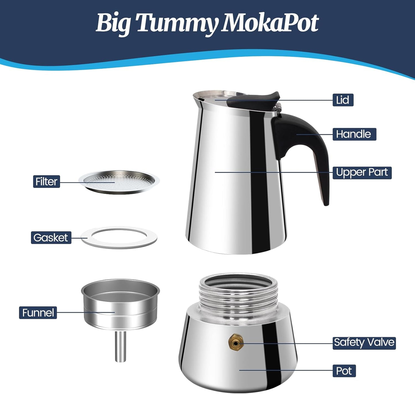 2 Cup Moka Pot Stainless Steel 100ml Italian Espresso Coffee Maker Stovetop CoffeeMakers Mocha Pot Percolator for Induction Stove Classic Cafe Makers Portable for Easy Brewing Tummy