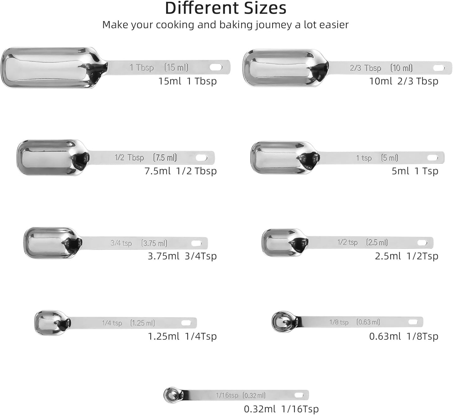 Smithcraft Measuring Cups and Spoons Set, Stainless Steel Measuring Cups Set, Dry 7 Measurer Cups 9 Measurement Spoons with Leveler & Measure Enquivalents for Kitchen & Baking Nesting Measuring Tools