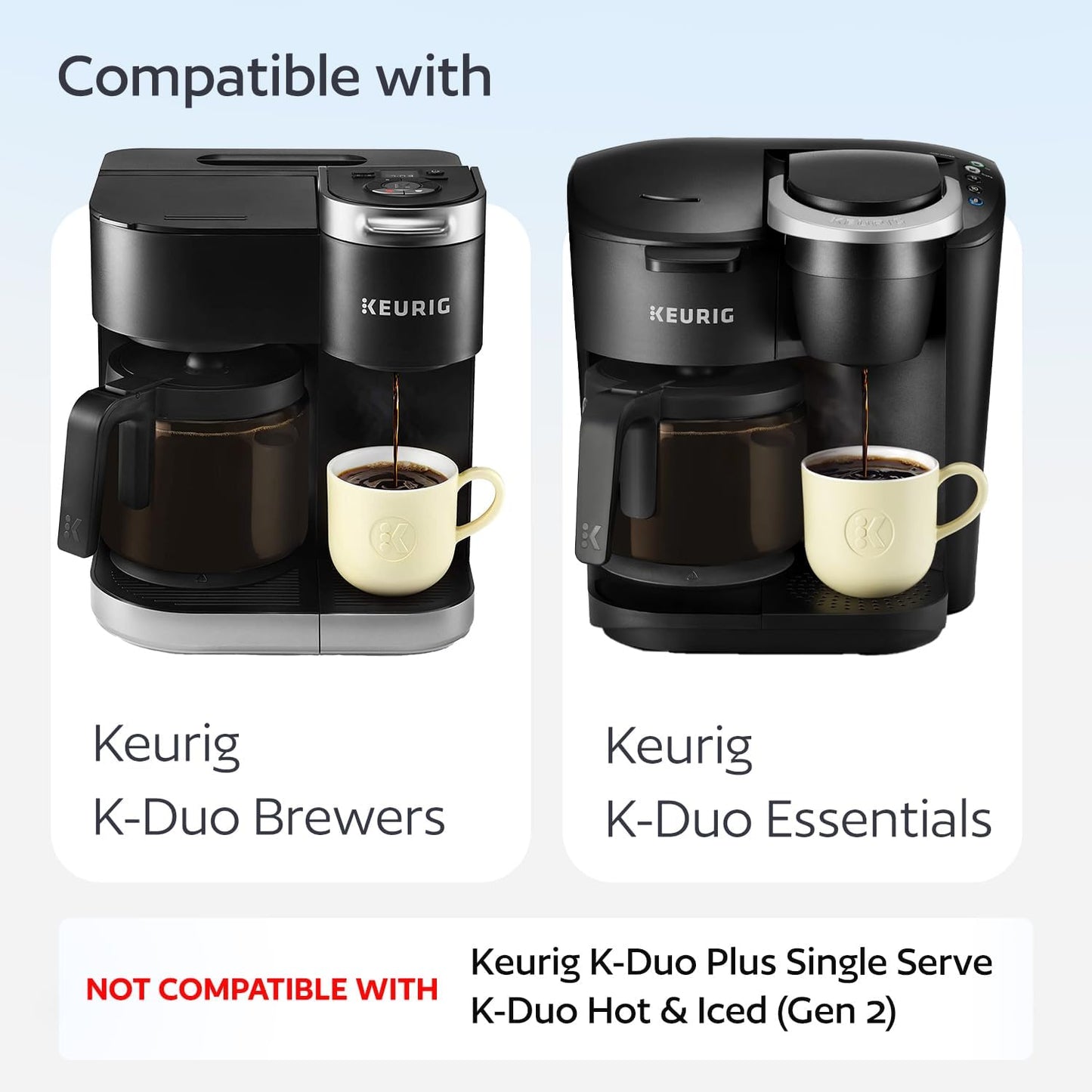 GoodCups Keurig K-Duo Coffee Filter and 2 Reusable K-Cups for K-Duo Essentials - Carafe Basket Coffee Filters and 2 Refillable K-Cups