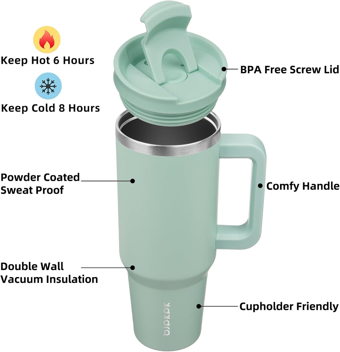 BJPKPK 40oz Stainless Steel Insulated Tumbler With Handle And Lid Straw Travel Coffee Mug Thermal Cup,Pistachio Green