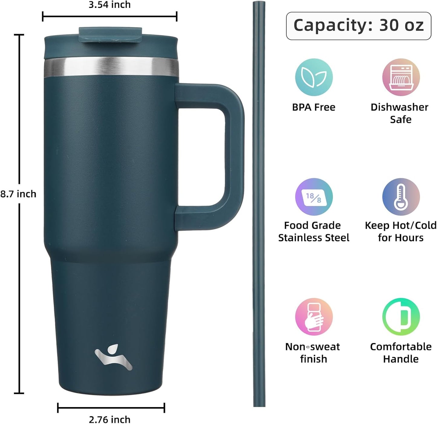 30 oz Tumbler with Handle and 2 Straws,2 in 1 Lid Insulated Water Bottle Stainless Steel Travel Coffee Mug,Navy blue