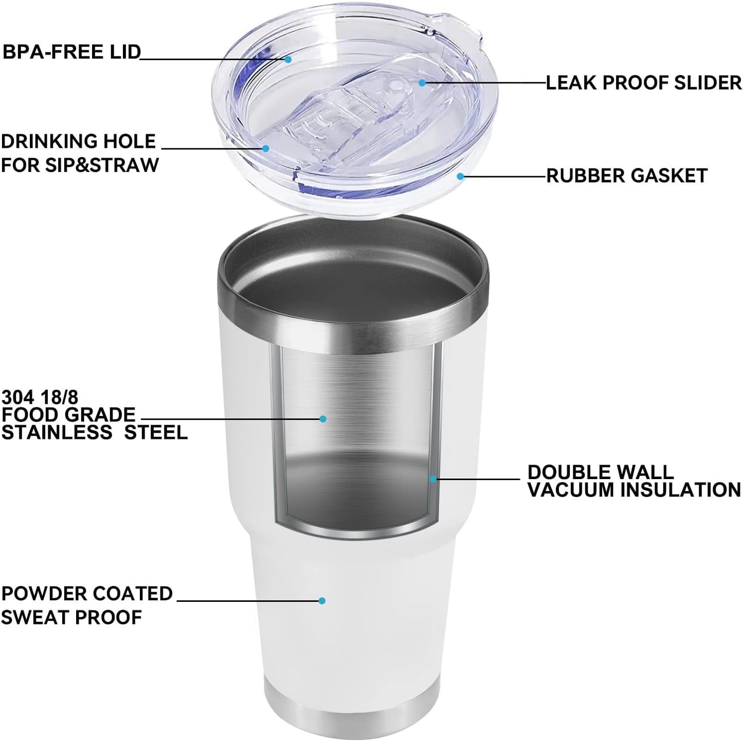 DOMICARE 30 oz Tumbler with Lid and Straw, Stainless Steel Tumblers Bulk, Insulated Vacuum Double Wall Travel Coffee Mug, Durable Powder Coated Tumbler Cups (White, 4)