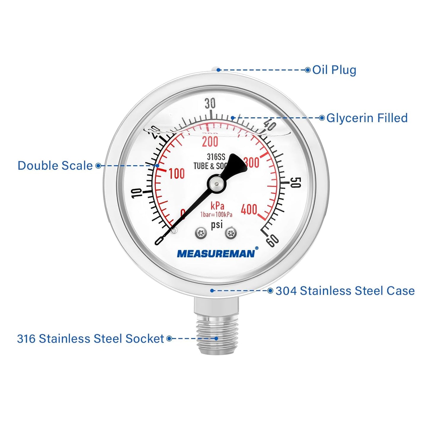 MEASUREMAN Fully Stainless Steel Hydraulic Glycerin Filled Pressure Gauge, 2-1/2" Dial Size, 1/4" NPT Lower Mount, 0-60psi/kpa