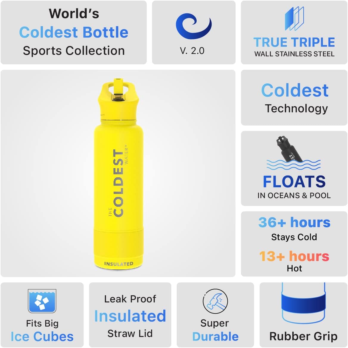 Coldest Insulated Water Bottle with Straw Lid - Stainless Steel Metal Insulated Bottle for Men & Women (Solar Yellow, 40 oz)