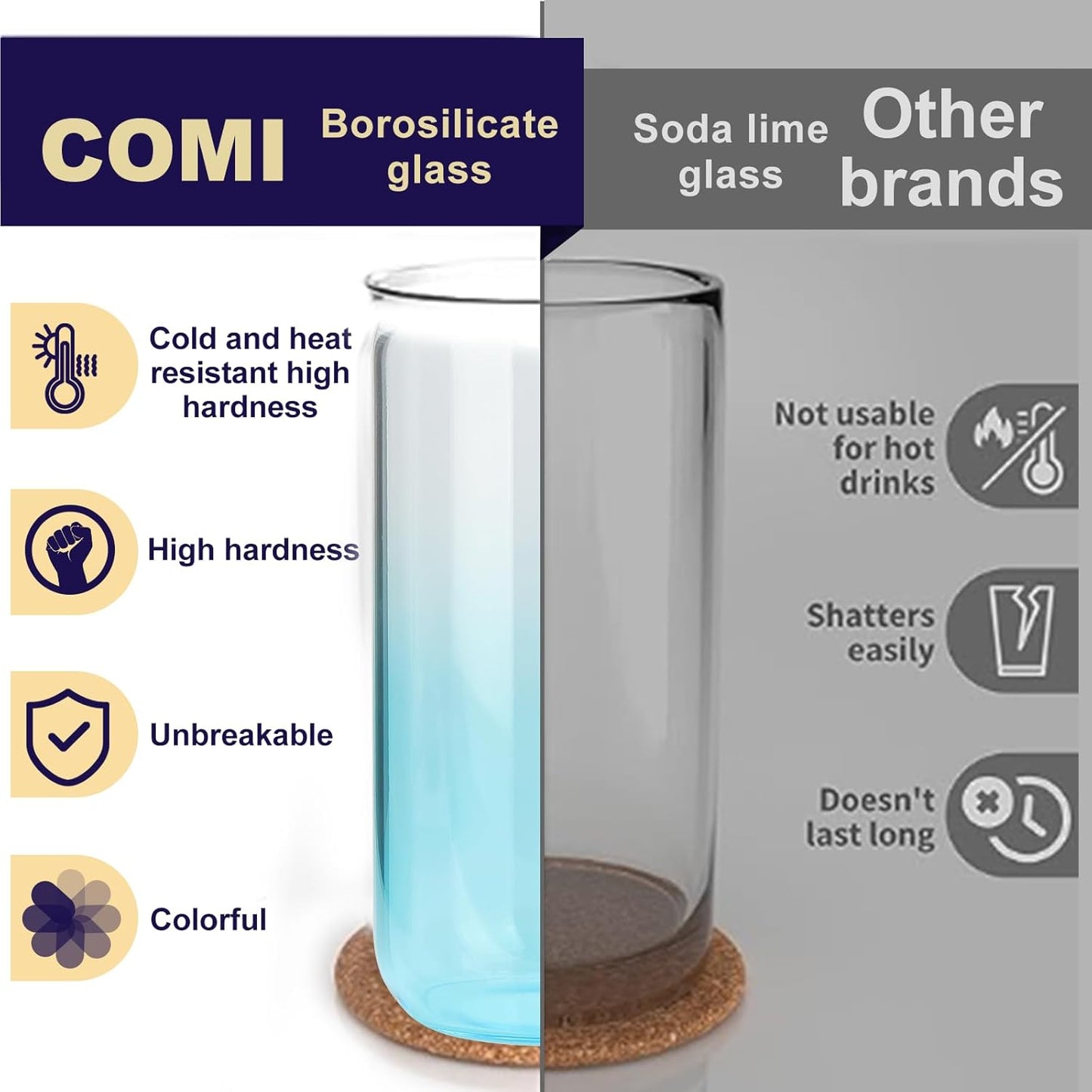 COMI 6pcs Glass Cups with Lids And Straws, Glass Tumbler for Iced Coffee, Drinking Glasses with Two Cleaning Brush,Glass Drinking Set