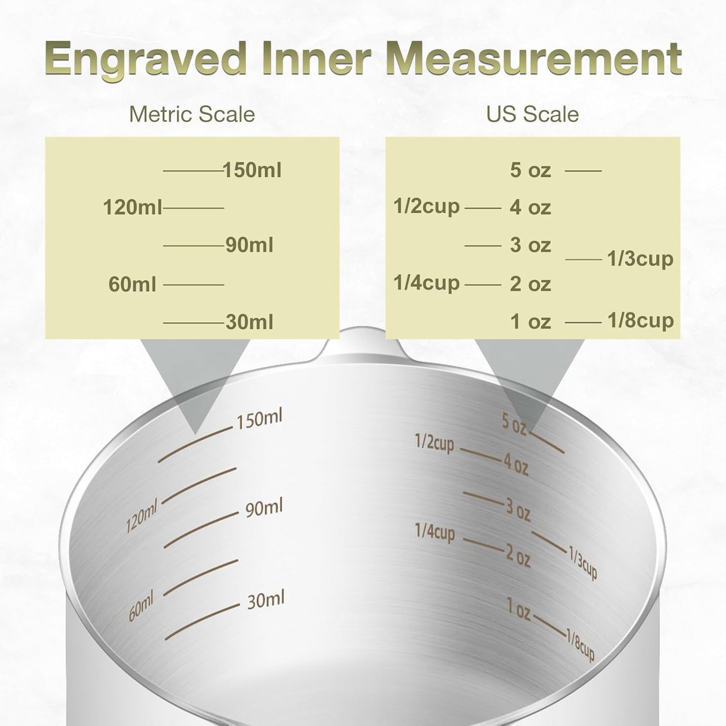 2PCS 3/4Cup (180ml, 6oz) Single Measuring Cup, Etched Inner Scale Stainless Steel Measure Scoop, Metric and US Measurement, Dishwasher Safe