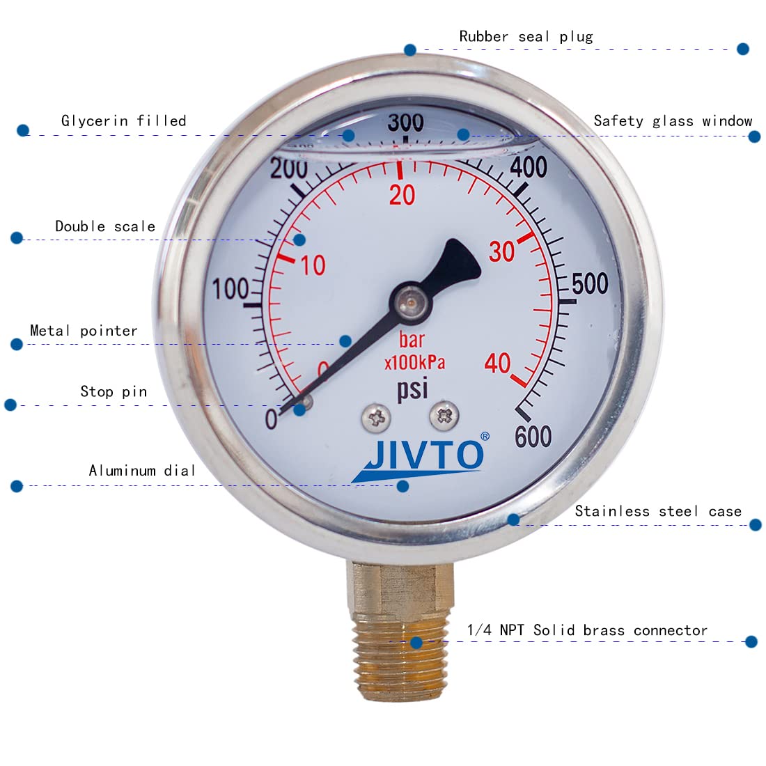 Pressure Gauge,Glycerin Liquid Filled,2.5" Dual Scale Dia,0-600 psi/bar/kpa,1/4" NPT Male Brass Connection,Lower Mount, Stainless Steel Case,for Pneumatic,Pump,Hose,Well Tank,Gas Air Water Oil