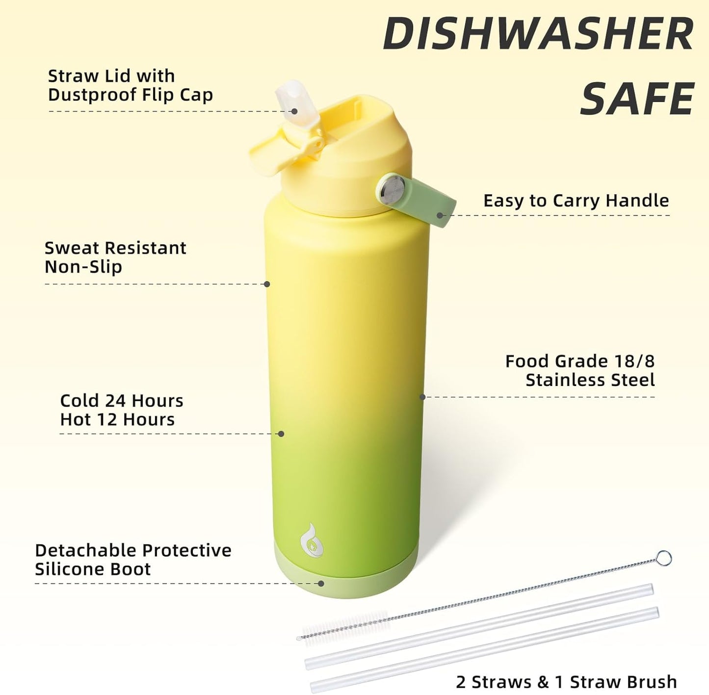 BJPKPK Insulated Water Bottle with Straw Lid, 40oz Large Thermos, BPA Free Leak Proof Stainless Steel Metal Water Bottles, Tumblers, Cups, Flasks for Travel, Sports,Fresh Green