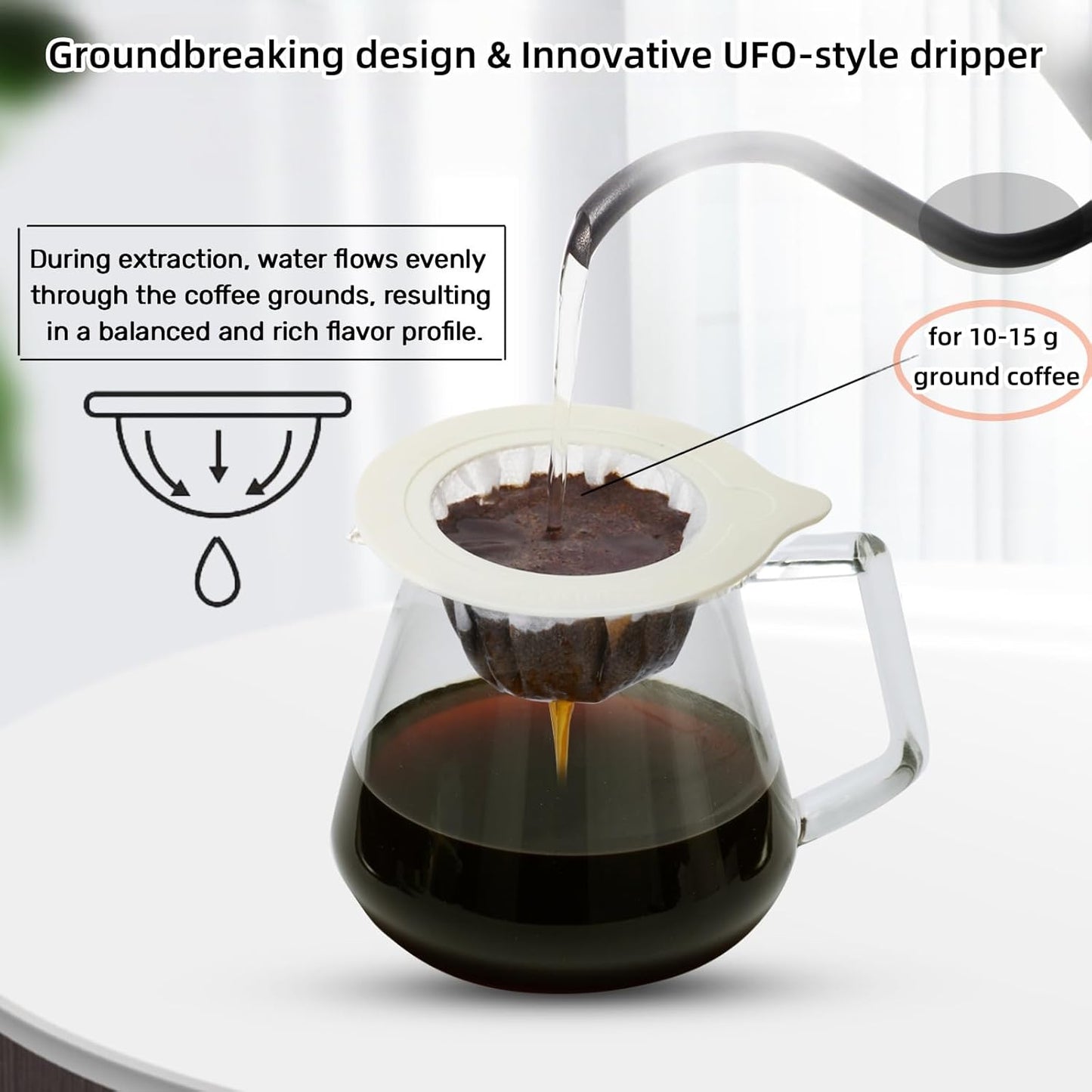 30Pcs Portable Pour Over Coffee Dripper Reusable Coffee Filters Pour Over Coffee Maker for Camping Coffee Travel Coffee Maker Single Serve coffee