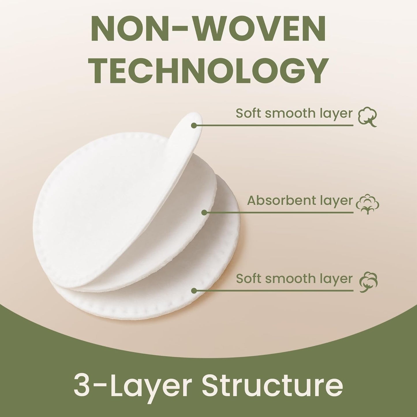 Cotton Round Pads for Face 100 Pack - 3 Layer Eye Makeup and Nail Polish Remover - Lint Free Cleansing Circle Pad for Facial Exfoliating, Toner - Travel Size Skin Care Rounds