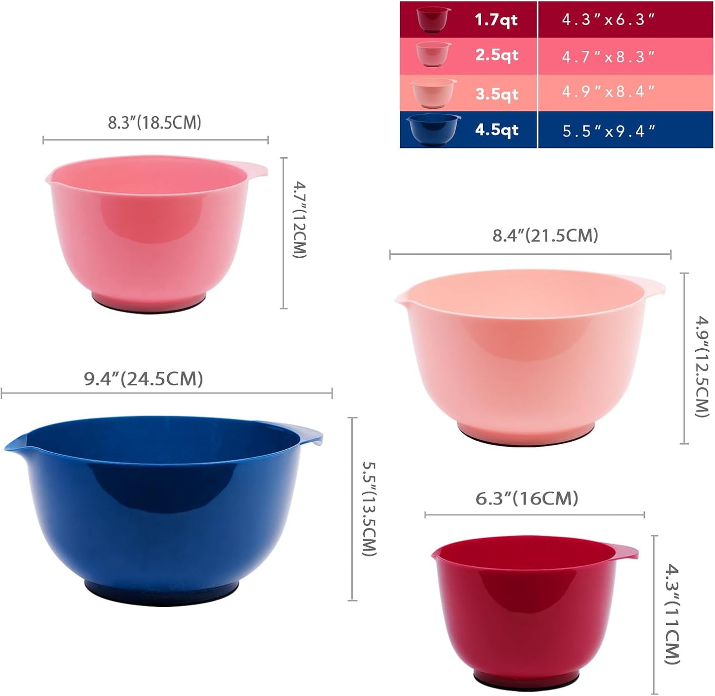 BoxedHome Classic Mixing Bowl Set, BPA Free Plastic, Microwave and Dishwasher Safe, 4.5 quarts (Pink/Blue)
