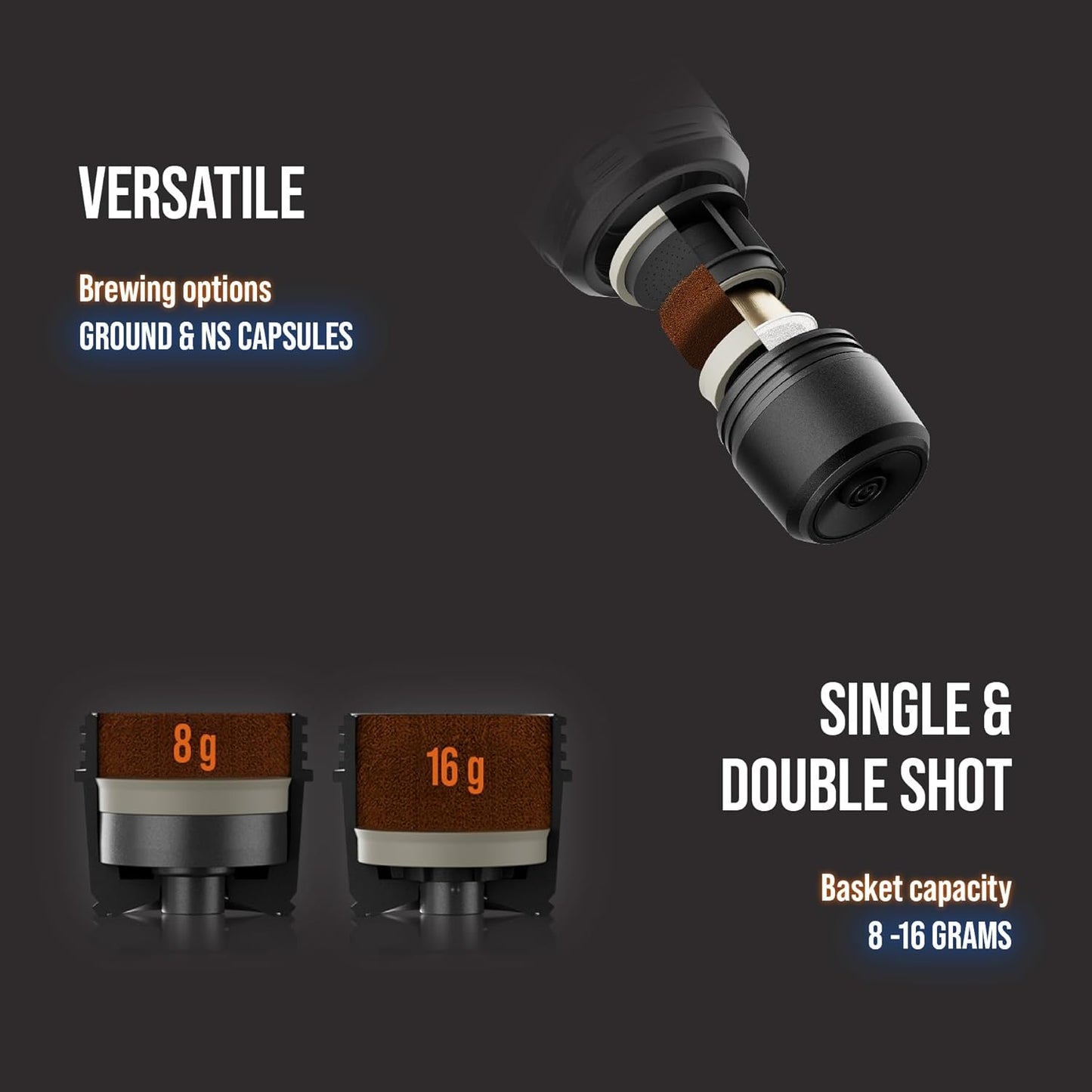 WACACO PIXAPRESSO, Coffee Machine Electric & Portable, With 4 Coffee Types & Fast Heat-Up, 3* 3000mAh Battery Up to 5 Cups, 20 Bar Portable Espresso Maker For Ground Coffee & NS Capsule, Dark Burgundy