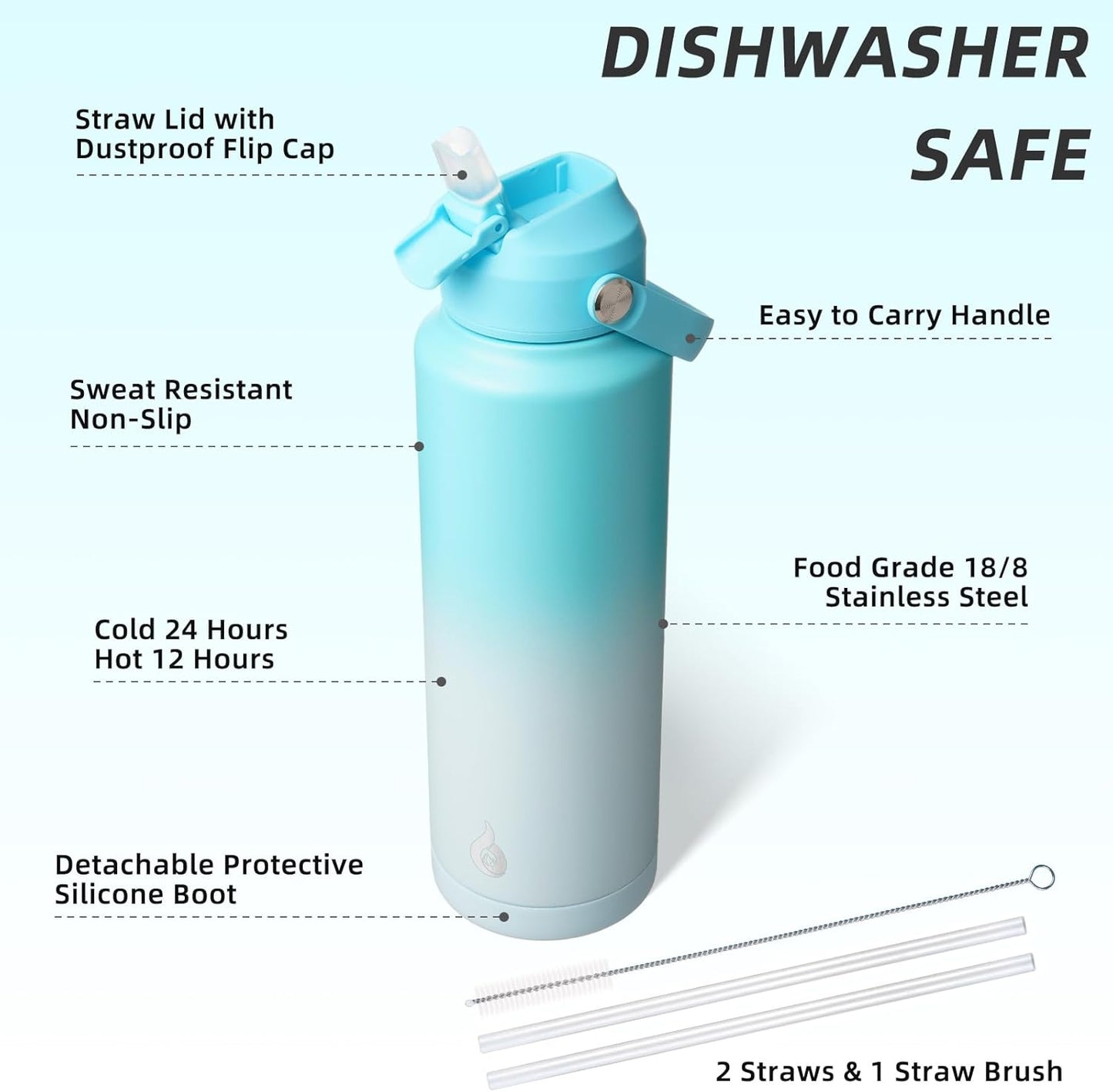 BJPKPK Insulated Water Bottle with Straw Lid, 40oz Large Thermos, BPA Free Leak Proof Stainless Steel Metal Water Bottles, Tumblers, Cups, Flasks for Travel, Sports,Sea Salt