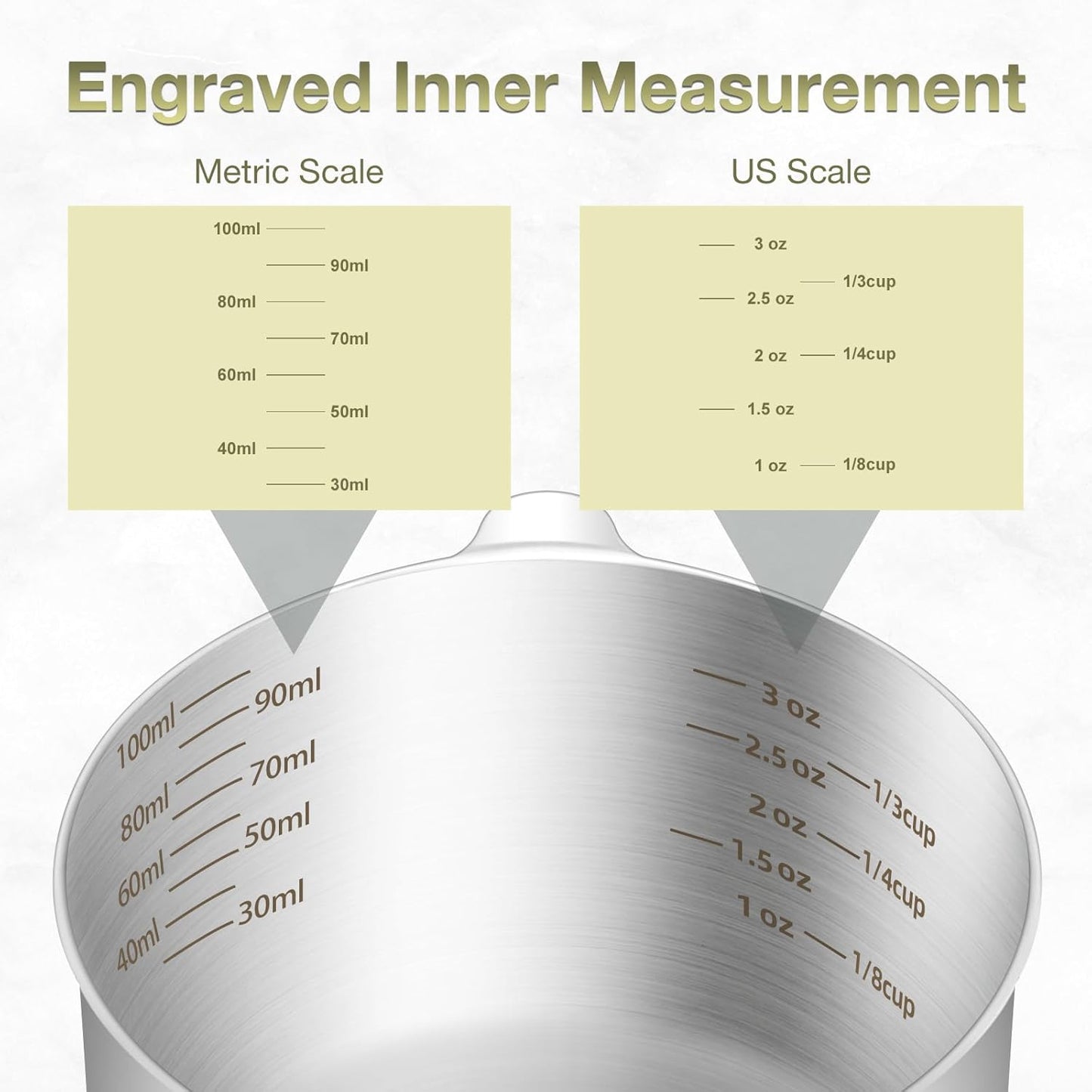 1PCS 1/2Cup (120ml, 4oz) Single Measuring Cup, Etched Inner Scale Stainless Steel Measure Scoop, Metric and US Measurement, Dishwasher Safe