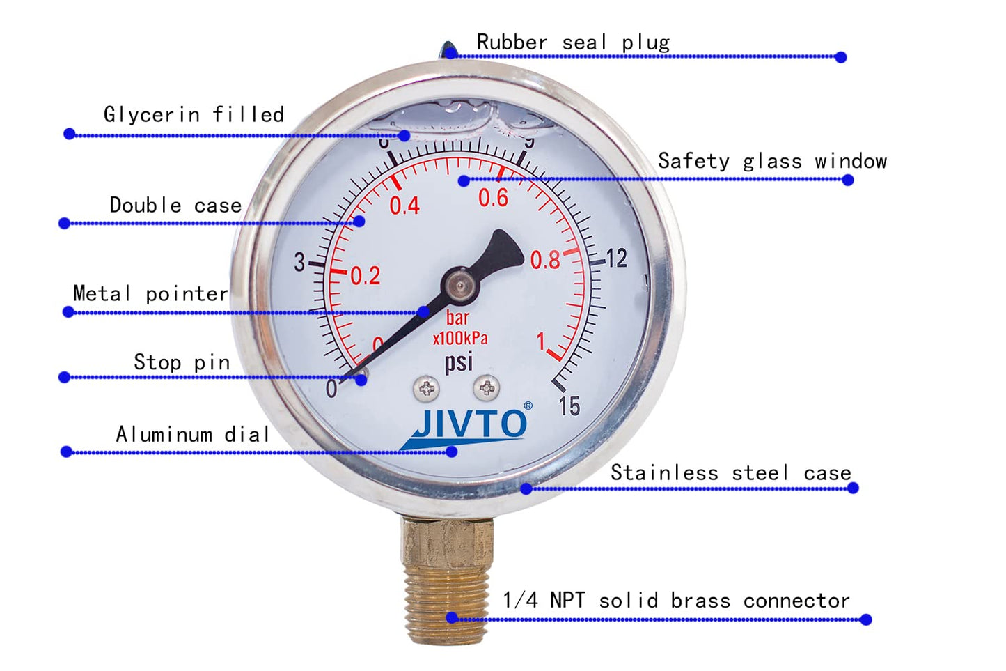 Pressure Gauge,Glycerin Liquid Filled,2.5" Dual Scale Dia,0-15 psi/bar/kpa,1/4" NPT Male Brass Connection,Lower Mount, Stainless Steel Case,for Pneumatic,Pump,Hose,Well Tank,Gas Air Water Oil