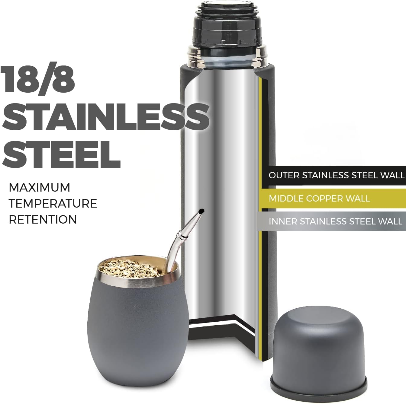 BALIBETOV Complete Yerba Mate Set - Modern Mate Gourd, Thermal Flask, Bombilla and Cleaning Brush Included - All Premium Quality 304 18/8 Stainless Steel (Gray)