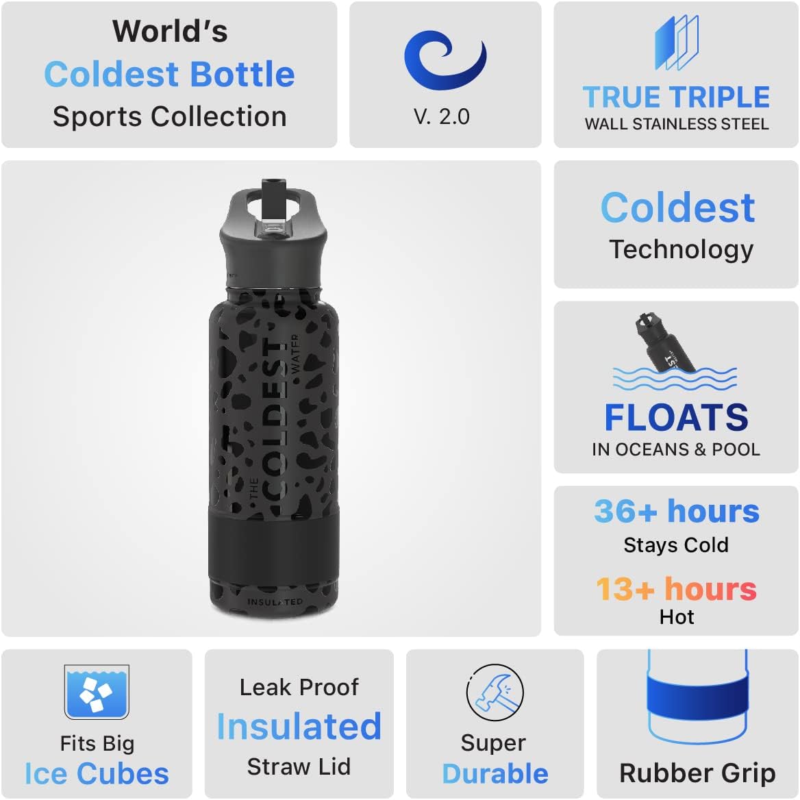 Coldest Insulated Water Bottle with Straw Lid - Stainless Steel Metal Insulated Bottle for Men & Women (Black Leopard, 32 oz)