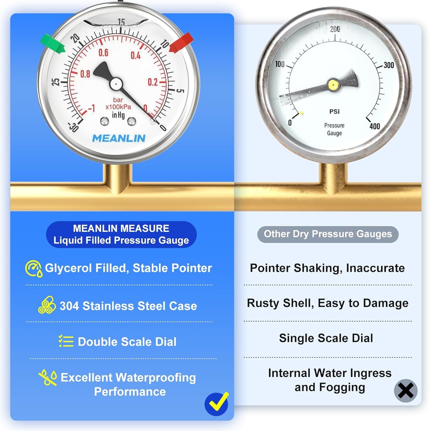 MEANLIN MEASURE -30inHG~0Psi Vacuum Pressure Gauge 316 Stainless Steel Joint 1/4" NPT 2.5" FACE DIAL, Liquid Filled Pressure Gauge WOG Water Oil Air Back Mount with Stainless Steel Hex Bushing, Snaps