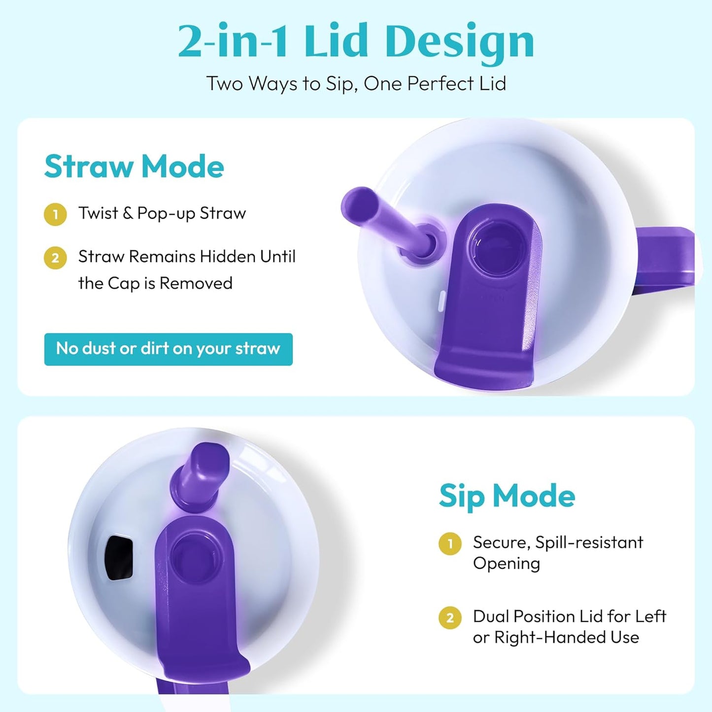 40 oz Tumbler with Handle and Straw | Leak Proof Insulated Stainless Steel Water Bottle Travel Mug Fits in Cup Holder | Keeps Cold Hot | Gifts for Women Men Him Her (Violet, 40 oz)