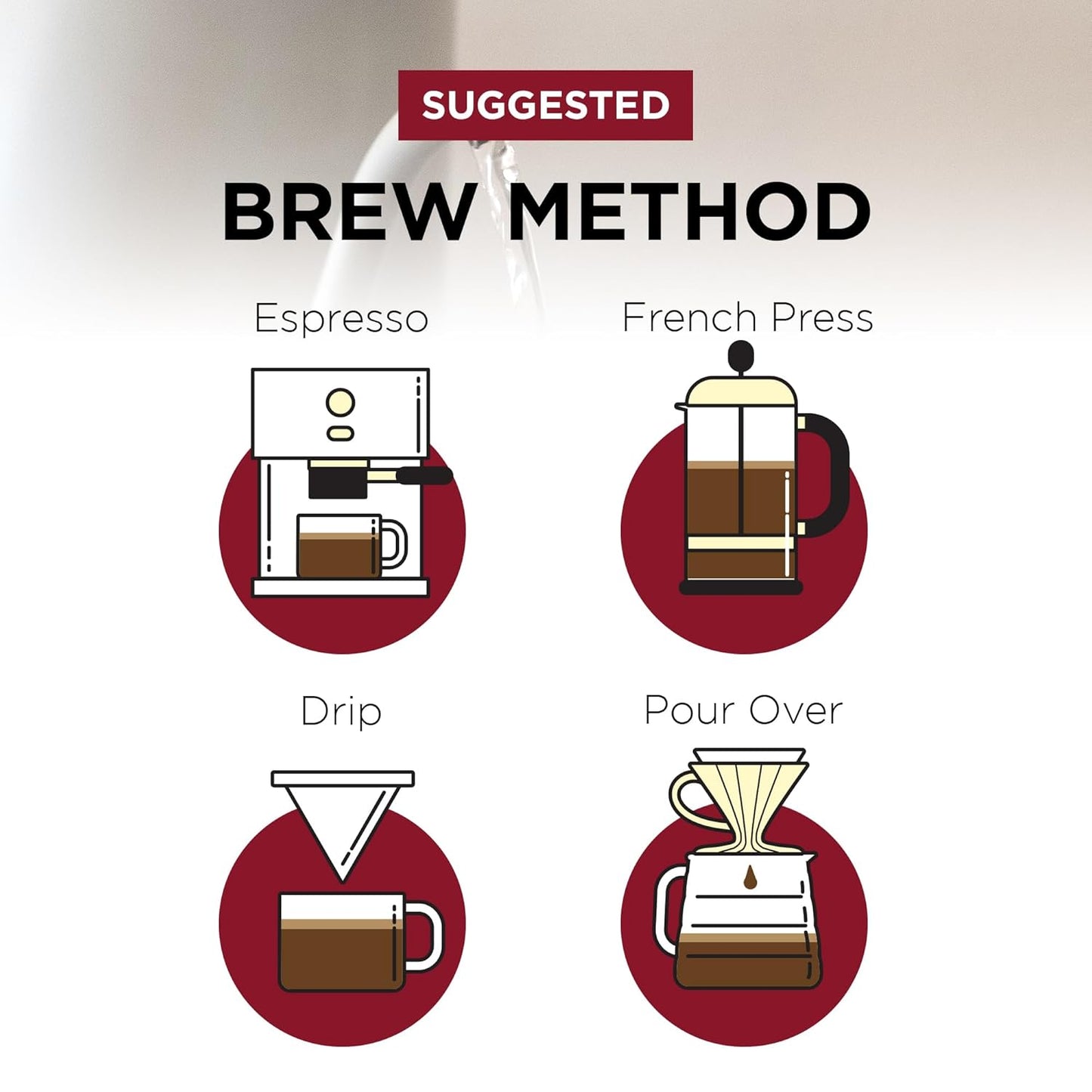 Fonte Coffee Roaster - Drip Coffee - Medium-Dark Fresh Roast - Roasted in Seattle - Single Origin - Sweet, Caramel, Cocoa - 12 oz - F2