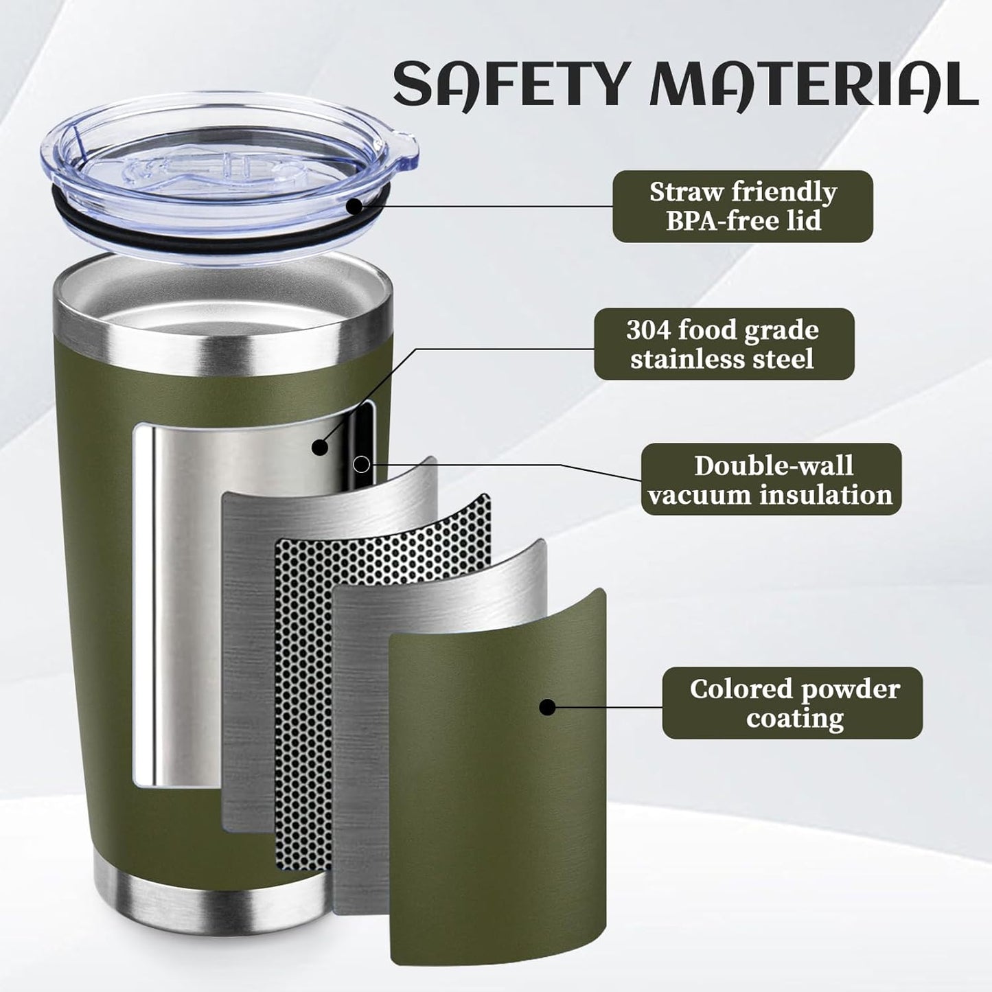 20oz Tumbler Bulk with Lid and Straw, Stainless Steel Double Wall Vacuum Insulated Travel Mug, Powder Coated Coffee Cups for Hot and Cold Drinks,Funny Gifts for Women Men(Navy Green,6)