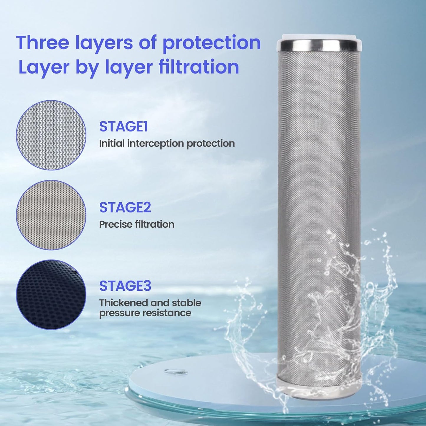 Amwater Stainless Steel Cleanable Wire Mesh Filter Cartridge 10”Length,2.5"OD(5 Micron)