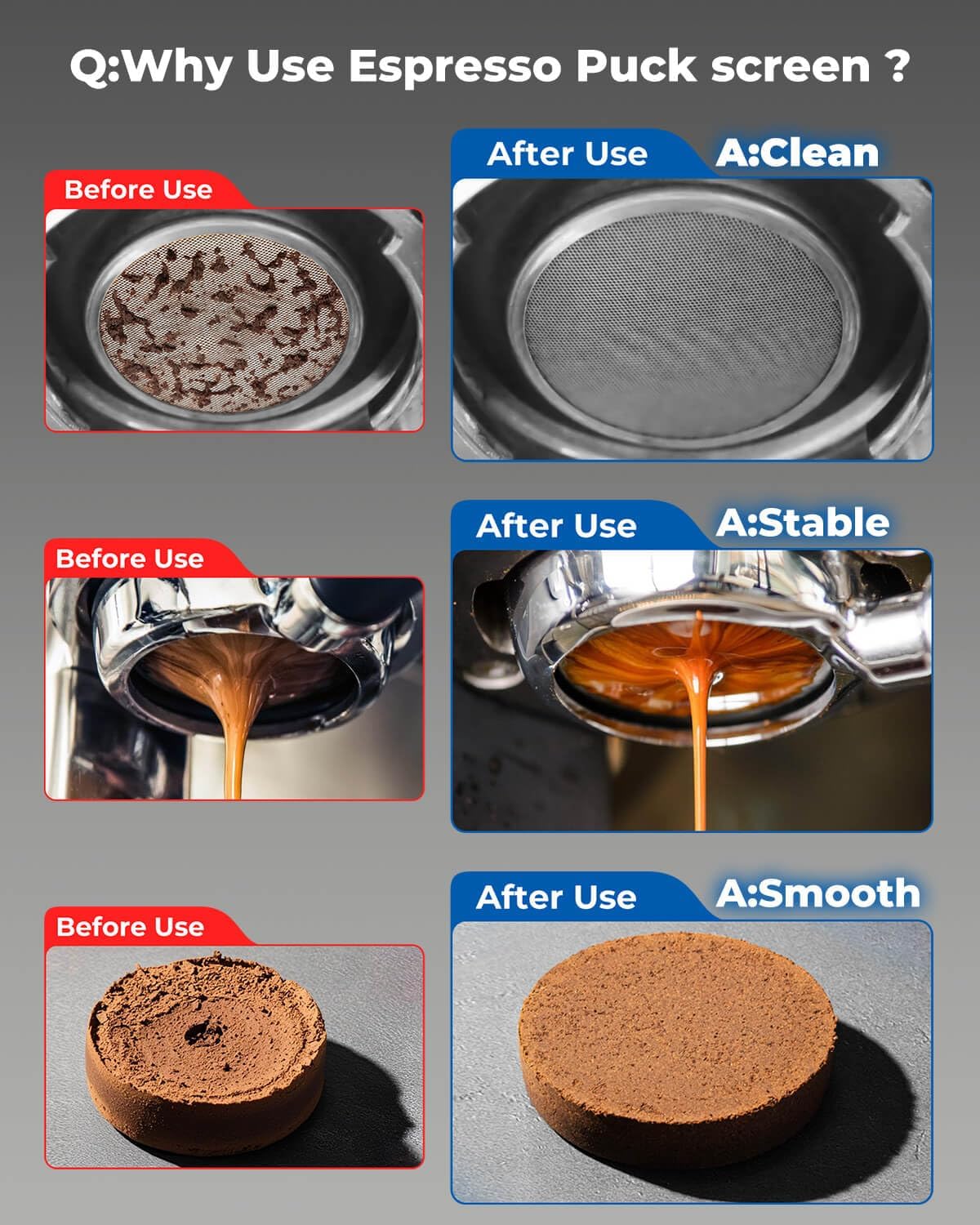 58mm Magnetic Dosing Funnel and Puck Screen Set - Espresso Coffee Dosing Ring - 19mm Anodized Aluminum with 8 magnetized Steel Compatible with 58mm Portafilter (Black)