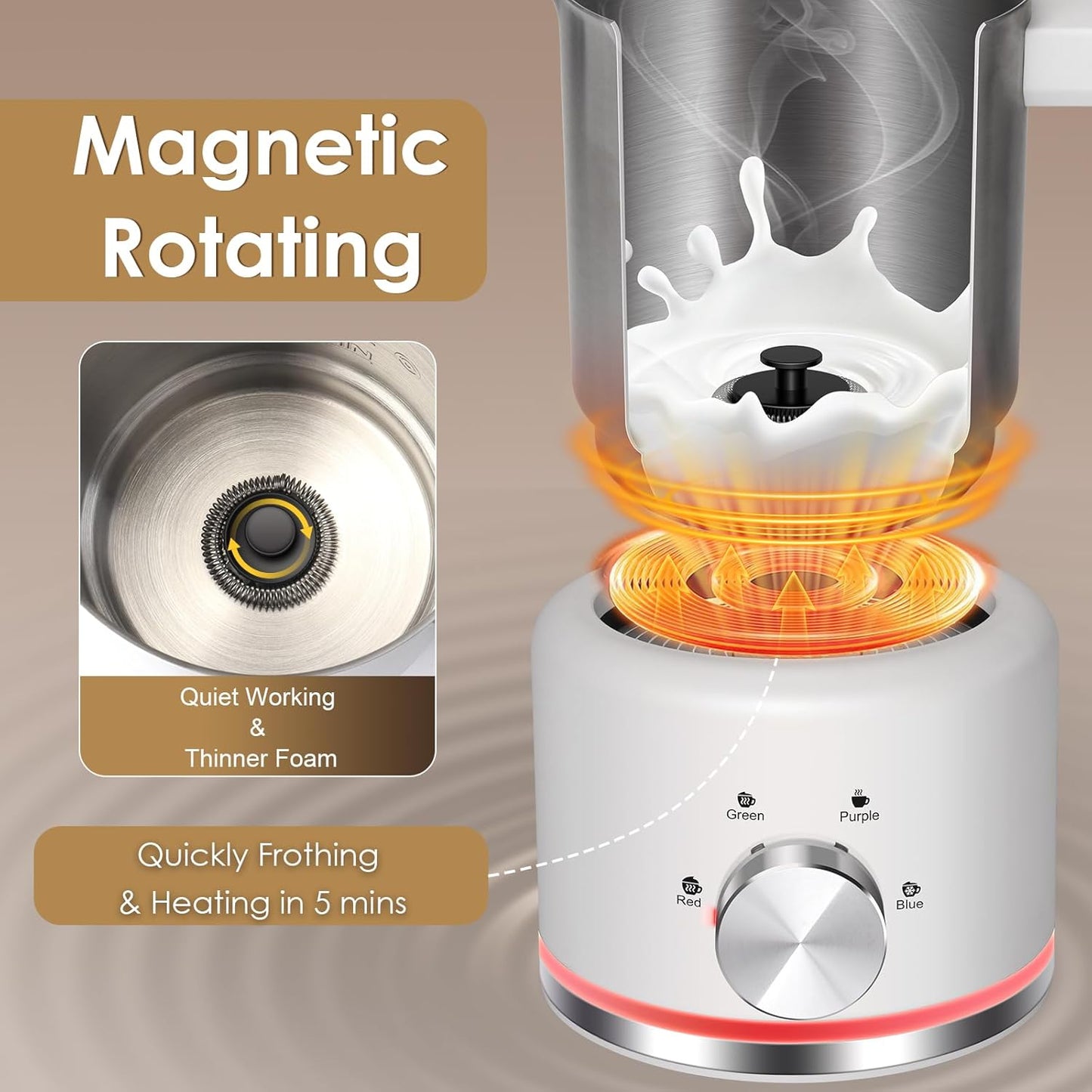 Milk Frother and Steamer, 16.9 OZ Milk Frother for Coffee, 4 in 1 Frother Separable Easy to Use and Clean, Durable Safe Silent Working for Coffee, Latte, Cappuccino Hot Chocolate, White