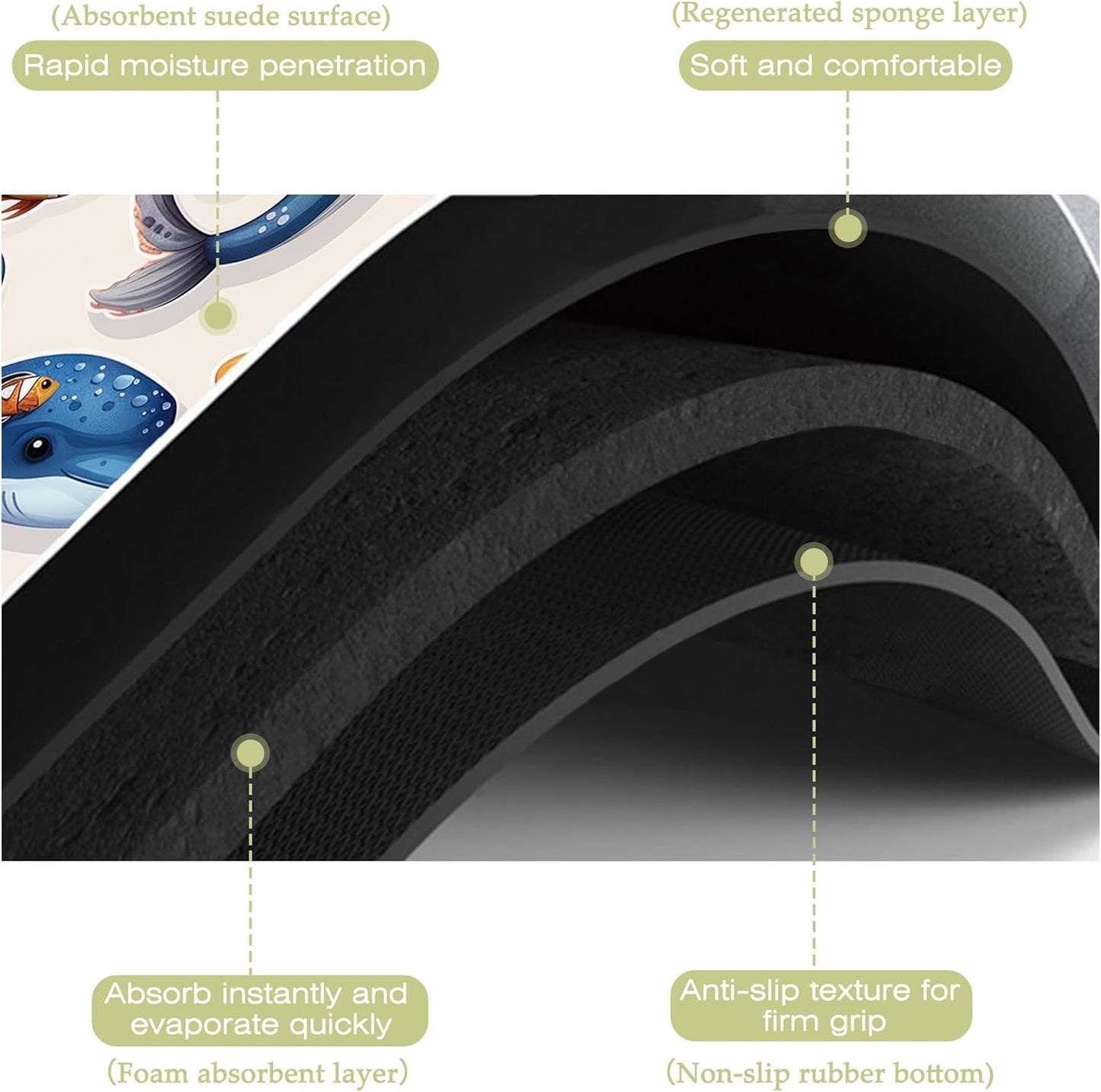 Sea Animals Dish Drying Mat Dolphins Starfish Anemones Kitchen Mat 16"x24" Bsorbent Coffee Maker Mat for Dishes,Utensils Coffee Maker Pots and Pans Easy Clean Dish Slip Resistant Pad