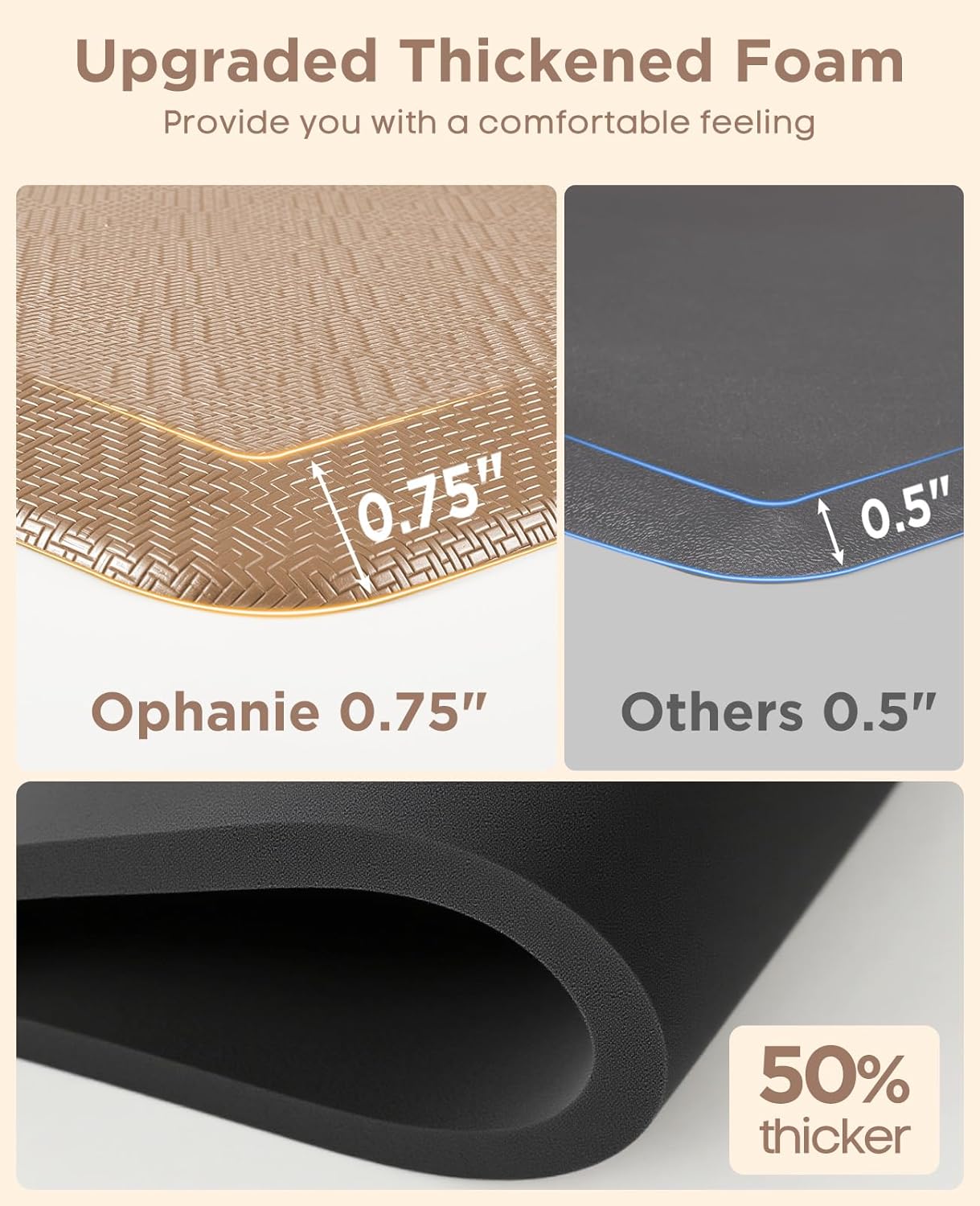 Ophanie Kitchen Mats for Floor, 3/4 Inch Thick Kitchen Rugs, 24'' x 70'' Anti Fatigue Standing Cushioned Mat, Waterproof,Comfort Ergonomic Mat for Office, Home, Sink, Beige Non-Slip Bottom