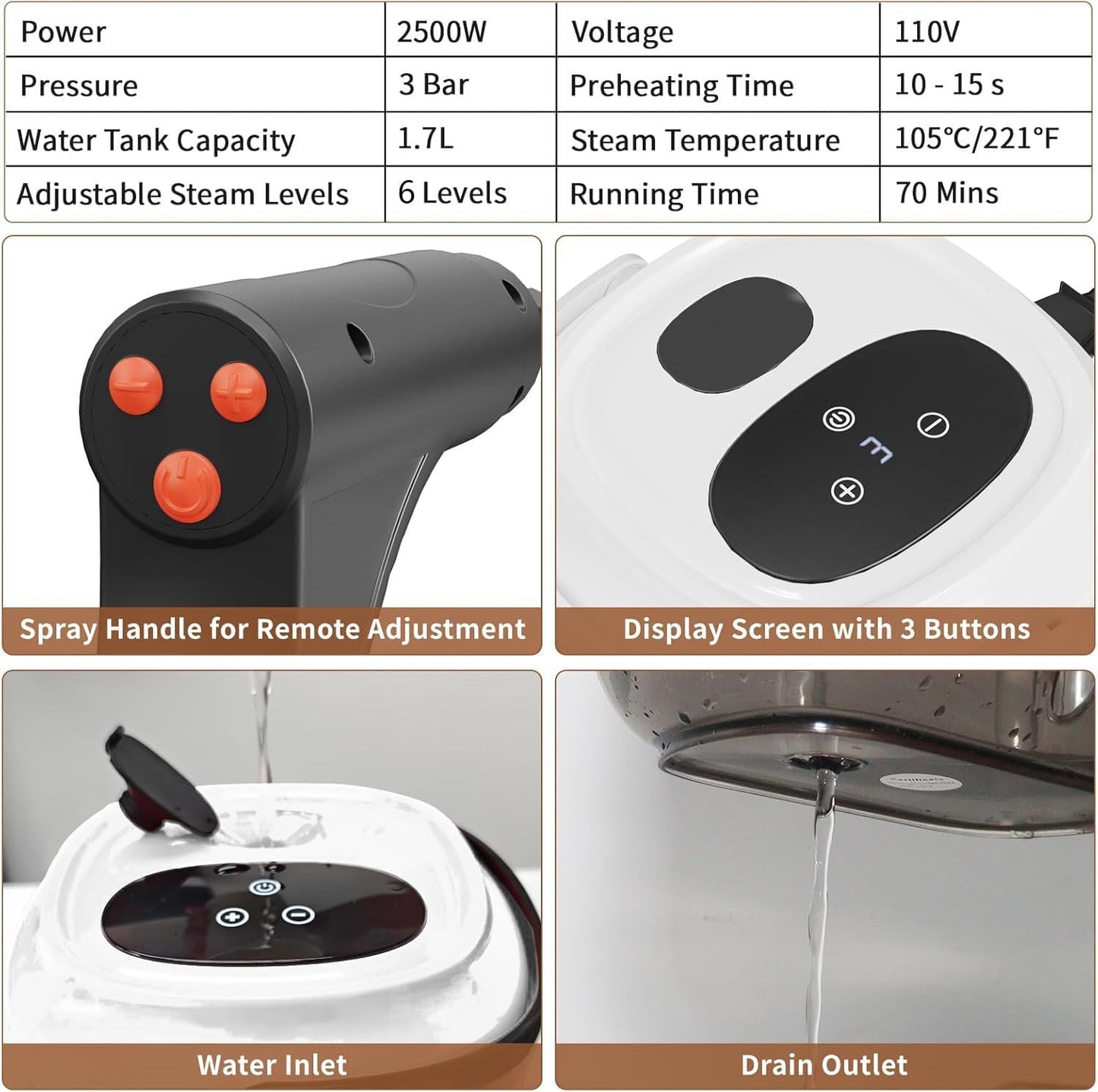 Handheld Steam Cleaner for Home, 2500W High Temperature Pressurized Machine, 1.7L Water Tank, Handle-controlled Steam Output, Portable Cleaning Steamer for Car, Bed Bugs, Furniture, Grout (White)